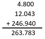 Decimal-Numbers-3