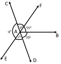 Lines and Angles Worksheet