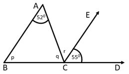 Lines and Angles