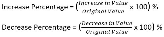 Class-7 Percentage