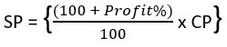 Class 7 Profit and Loss