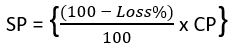 Class 7 Profit and Loss