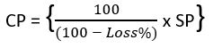 Class 7 Profit and Loss