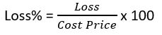 Class 7 Profit and Loss
