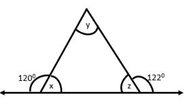 Properties Of Triangle