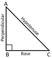 Properties Of Triangle