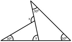 Properties of Triangle Worksheet