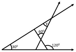 Properties of Triangle Worksheet