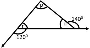 Properties of Triangle Worksheet