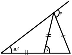 Properties of Triangle Worksheet