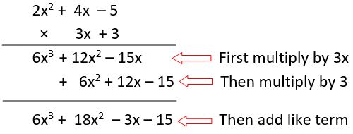 Class 8 Algebraic Expressions