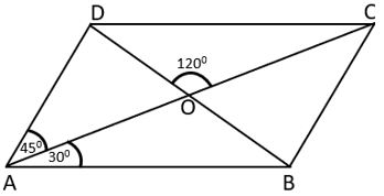Class 8 Parallelogram