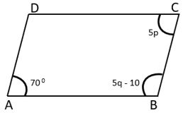 Class 8 Parallelogram Questions