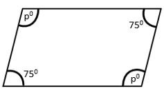 Class 8 Parallelogram Questions