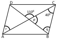 Class 8 Parallelogram Questions