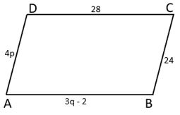 Class 8 Parallelogram Worksheet