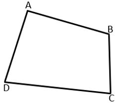 Class 8 Polygon