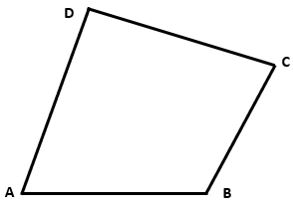 Class 8 Quadrilaterals