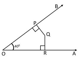 Class 8 Quadrilaterals