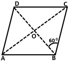 Class 8 Rhombus