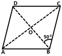 Class 8 Rhombus Questions