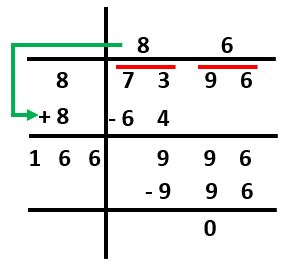 Class 8 Square And Square Root