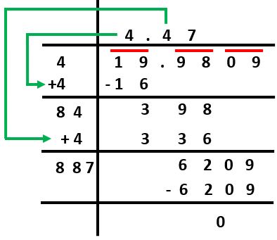 Class 8 Square And Square Root