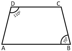 Class 8 Trapezium