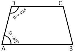 Class 8 Trapezium