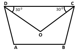 Class 8 Trapezium