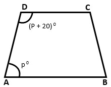 Class 8 Trapezium Questions