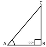 Class-9-Trigonometry