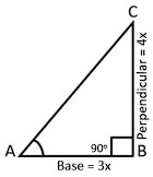 Class-9-Trigonometry