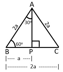 Class-9-Trigonometry