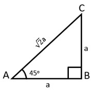 Class-9-Trigonometry