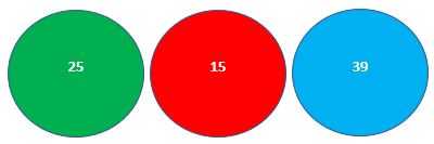 Smallest-Numbers