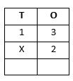 Two-Digit-Multiplication1