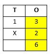 Two-Digit-Multiplication2