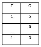 Subtraction-Worksheet-5