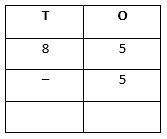 Subtraction Worksheet-2