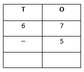 Subtraction Worksheet-3