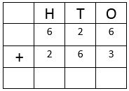 Addition Worksheet-2