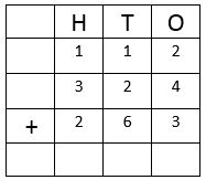 Addition Worksheet-3