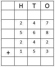 Addition Worksheet-7