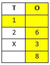 Multiplication17