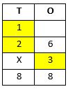 Multiplication18