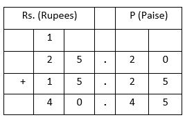 Class-2 Money-4