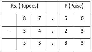 Class-2 Money-6