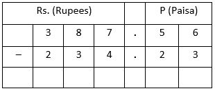 Money Worksheets-2