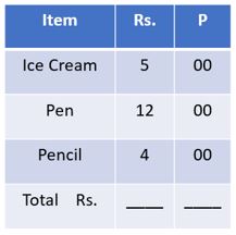 Money Worksheets-1